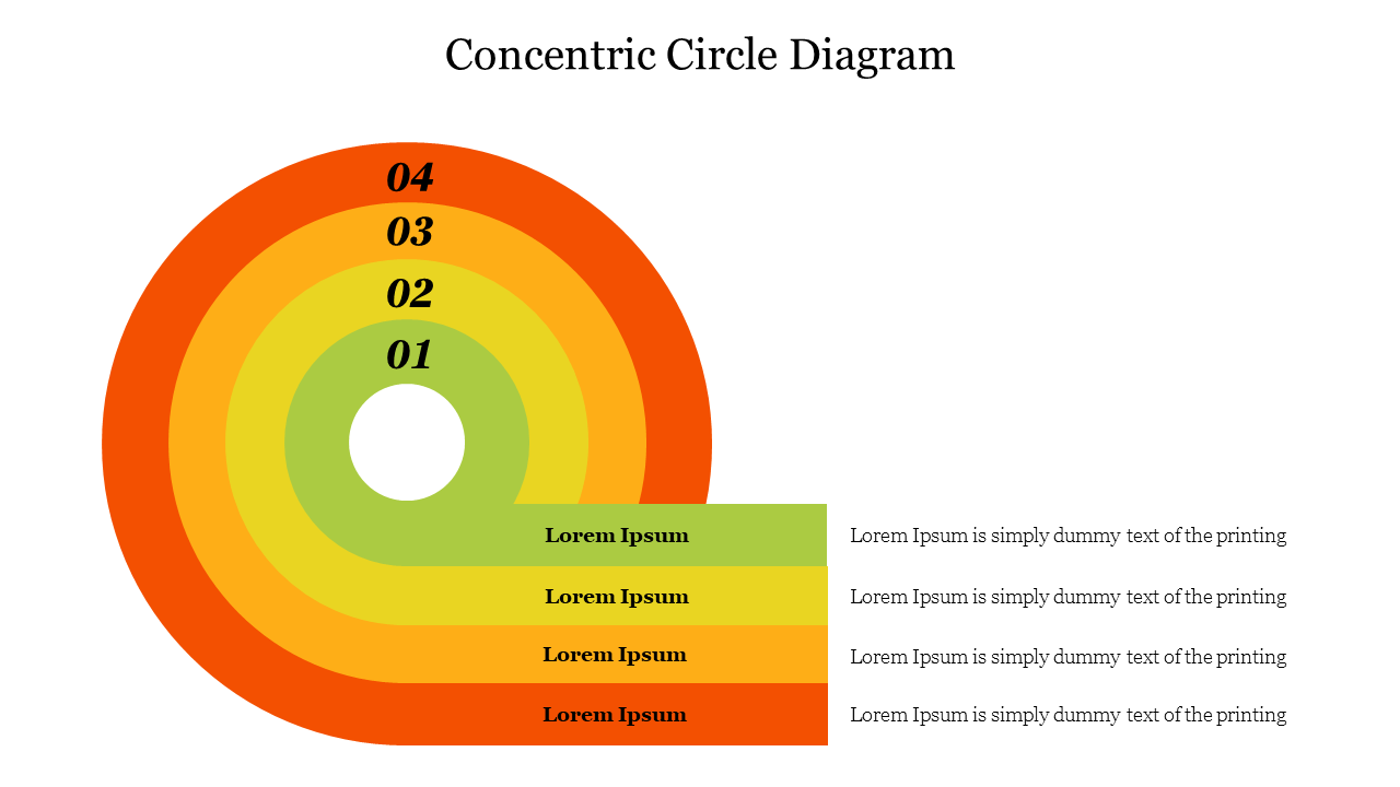 Best Concentric Circle Diagram PowerPoint Template